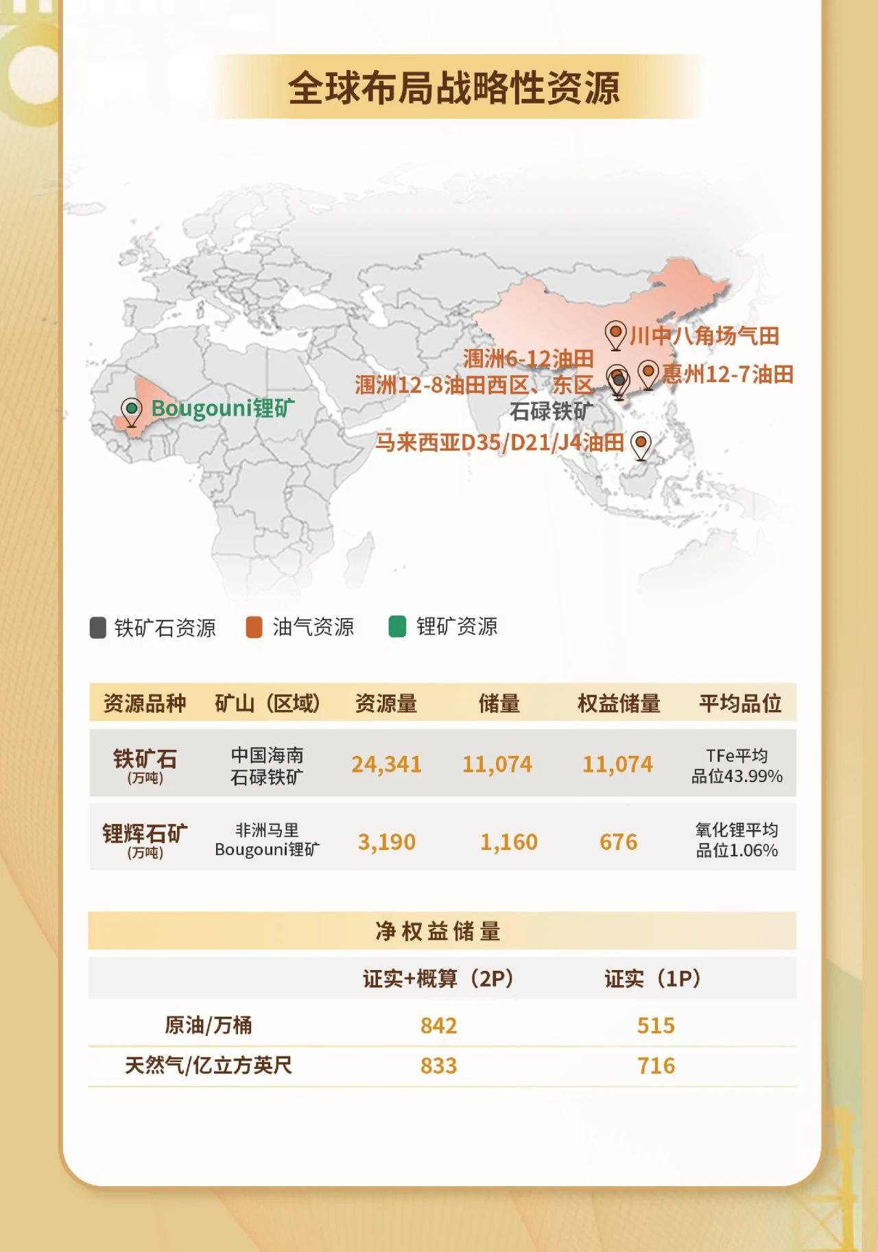 一图看懂乐动网页版2023年度业绩4.jpg