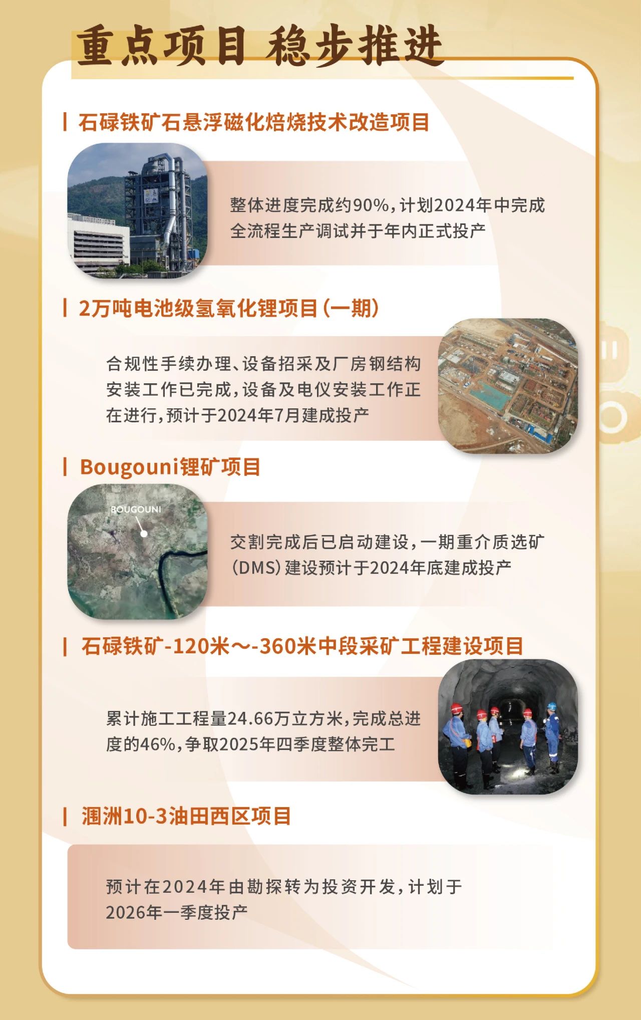 一图看懂乐动网页版2023年度业绩6.jpg