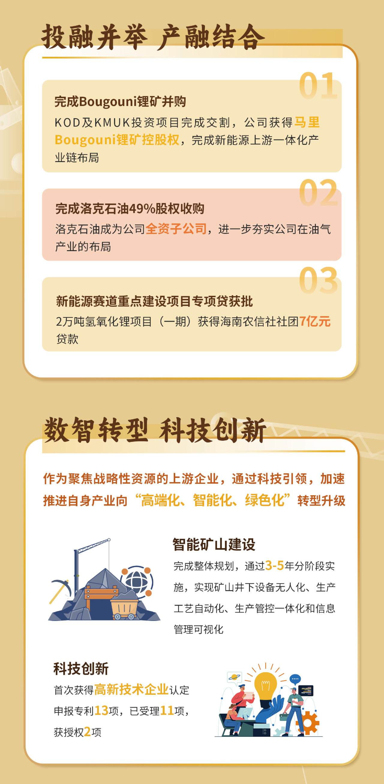 一图看懂乐动网页版2023年度业绩7.jpg